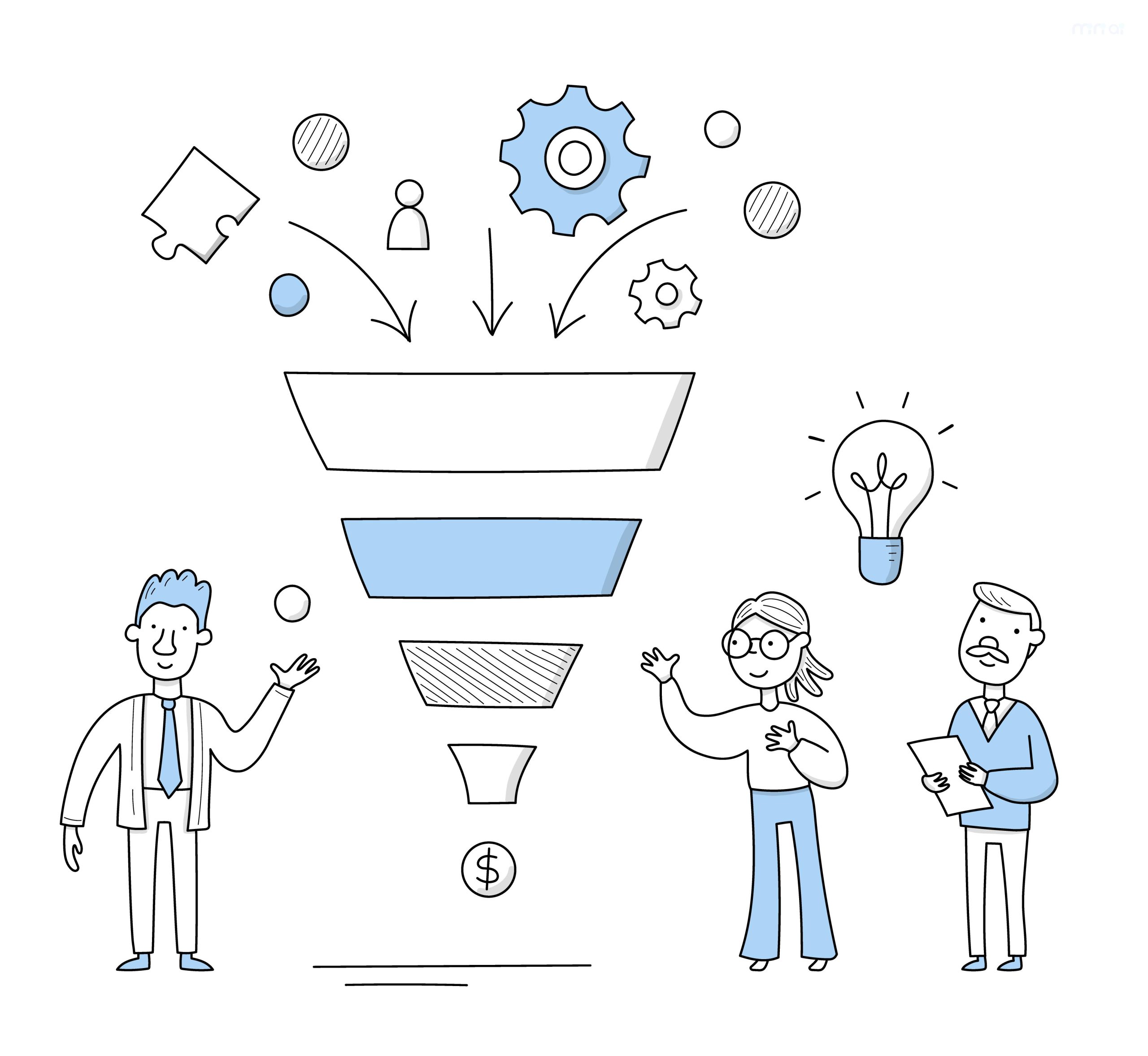 Marketing Funnel Automation 