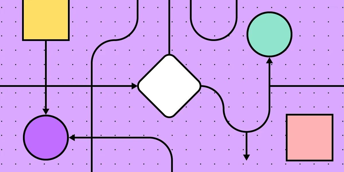 thiết kế giao diện app