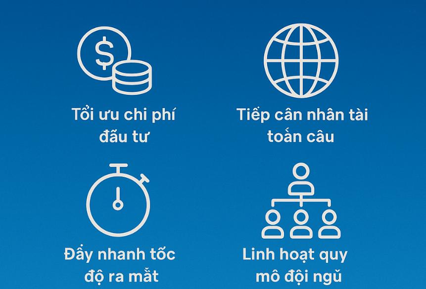 mobile application development company