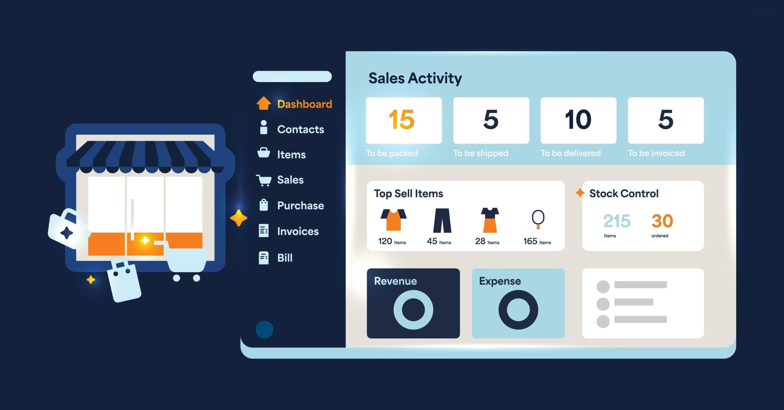phần mềm quản lý kênh phân phối
