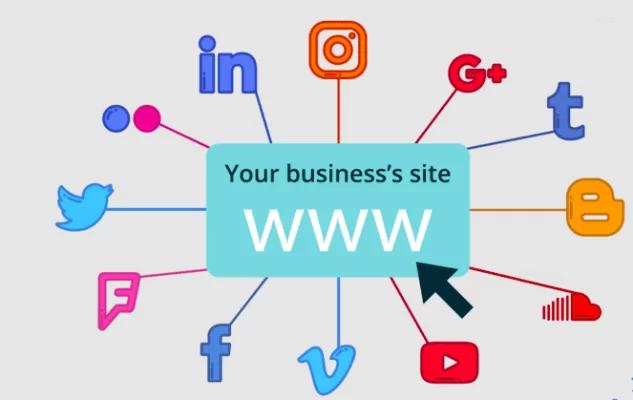 marketing truyền thông xã hội