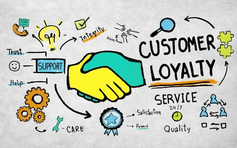 giải pháp bán hàng trực tuyến