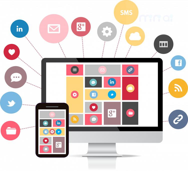 Phần mềm hỗ trợ khách hàng đa kênh