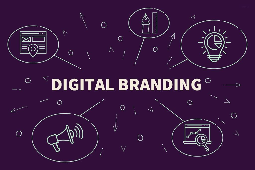 Quảng cáo đa phương tiện