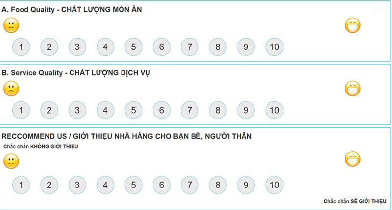 khảo sát mức độ hài lòng của khách hàng
