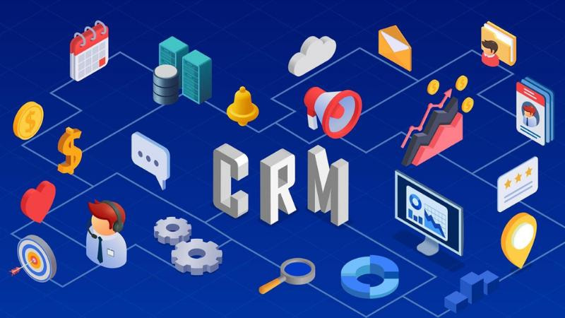 CRM là viết tắt của cụm từ gì?