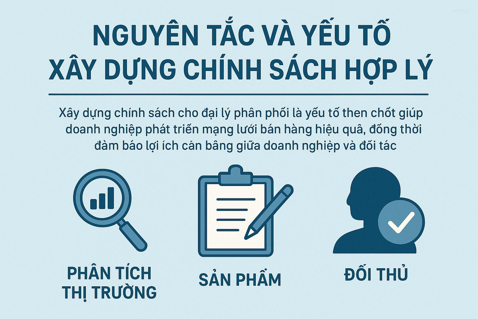 Chính sách đại lý