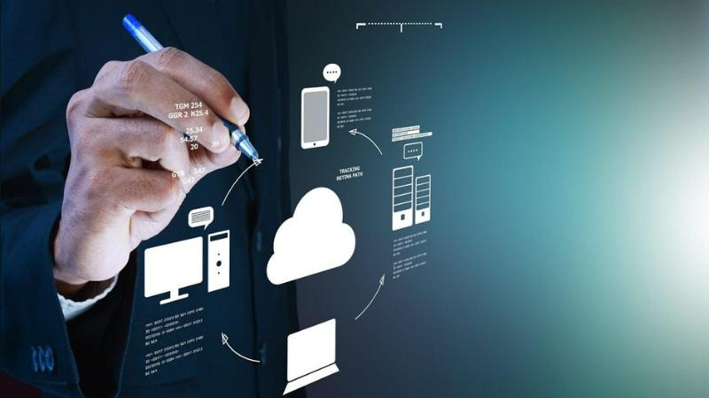 Lợi ích của điện toán đám mây