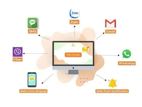 Hướng dẫn sử dụng phần mềm quản lý bán hàng