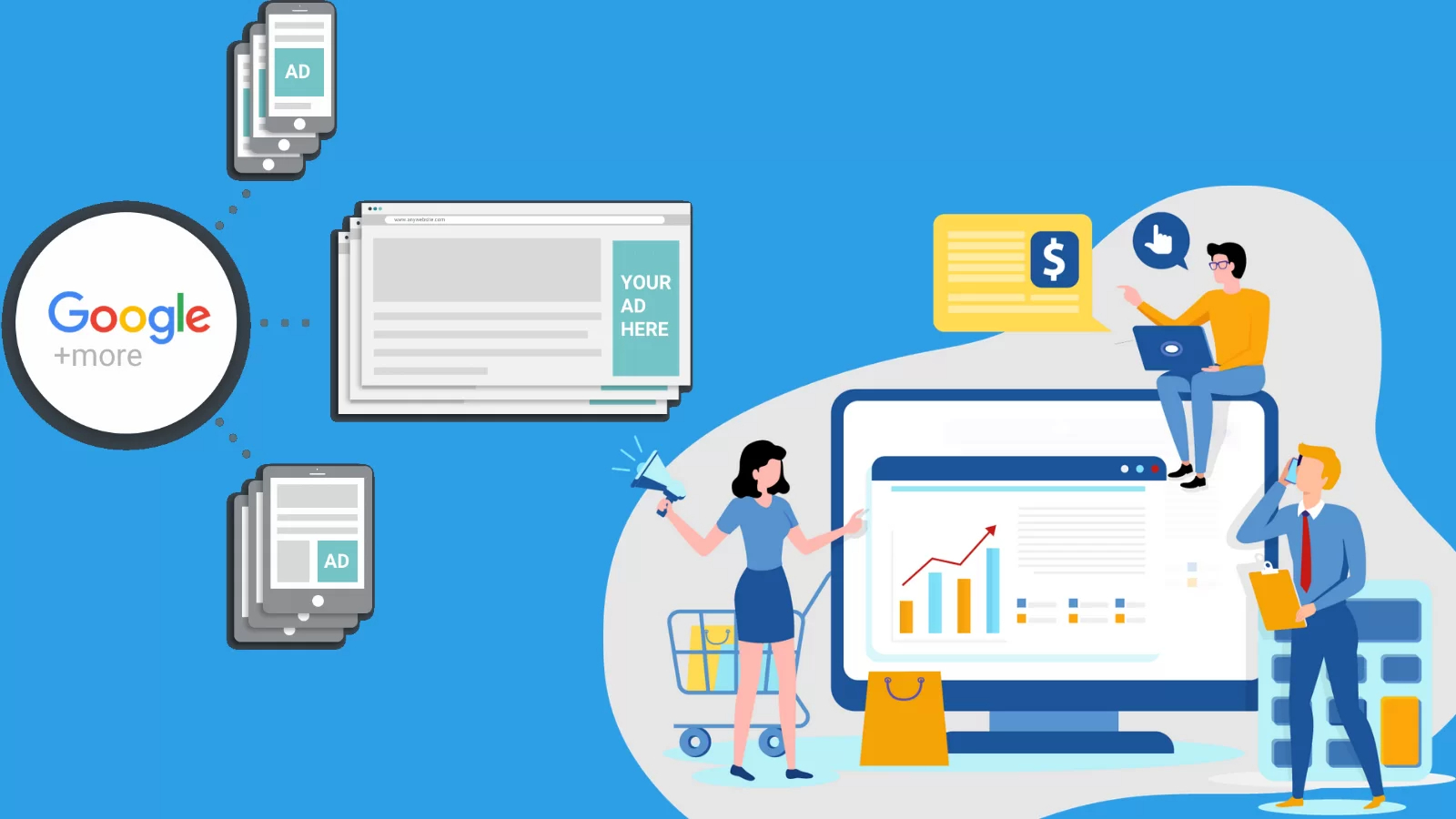 chạy quảng cáo Google AdWords