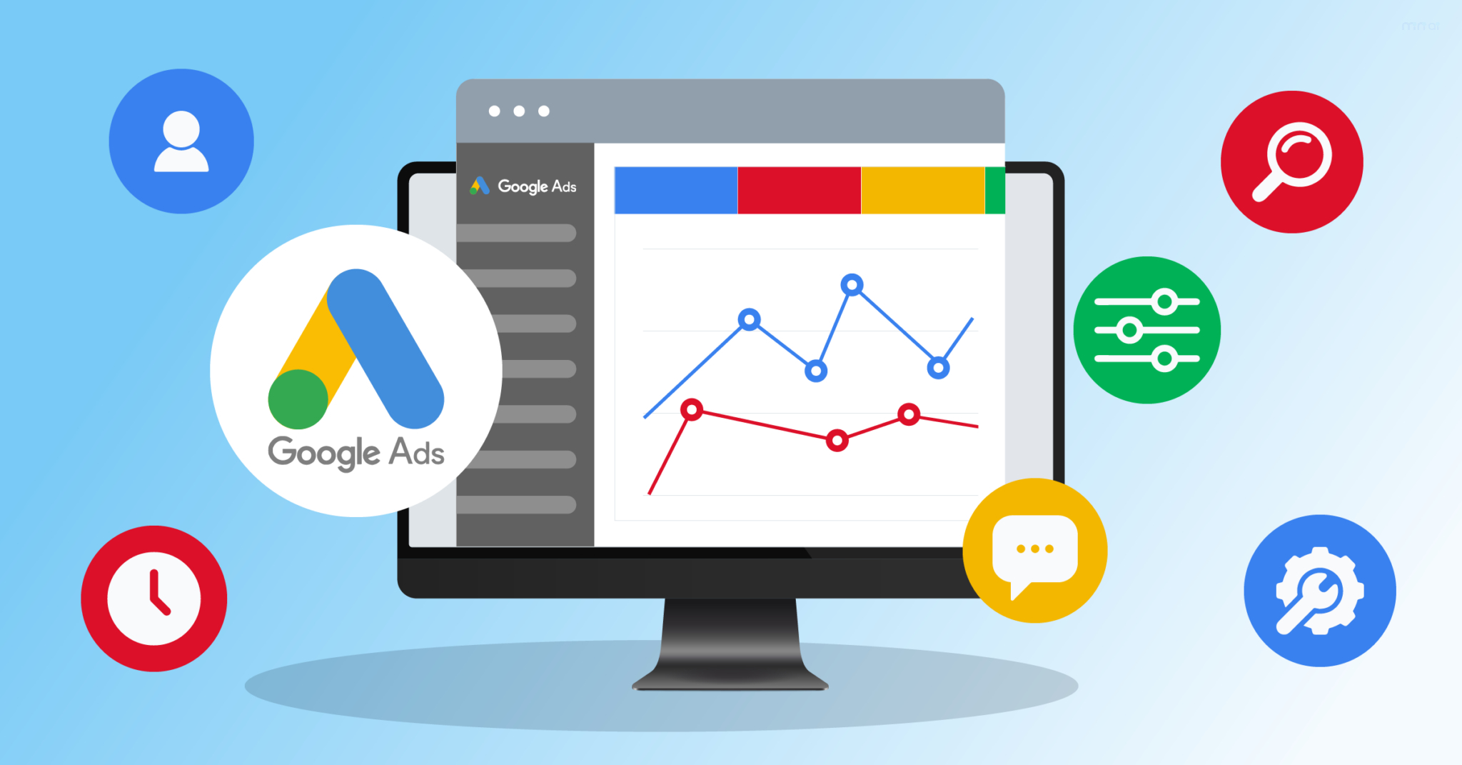 chạy quảng cáo Google AdWords