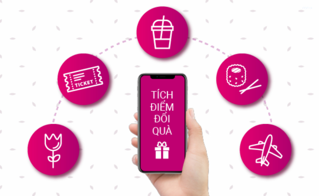 chương trình tích điểm đổi quà