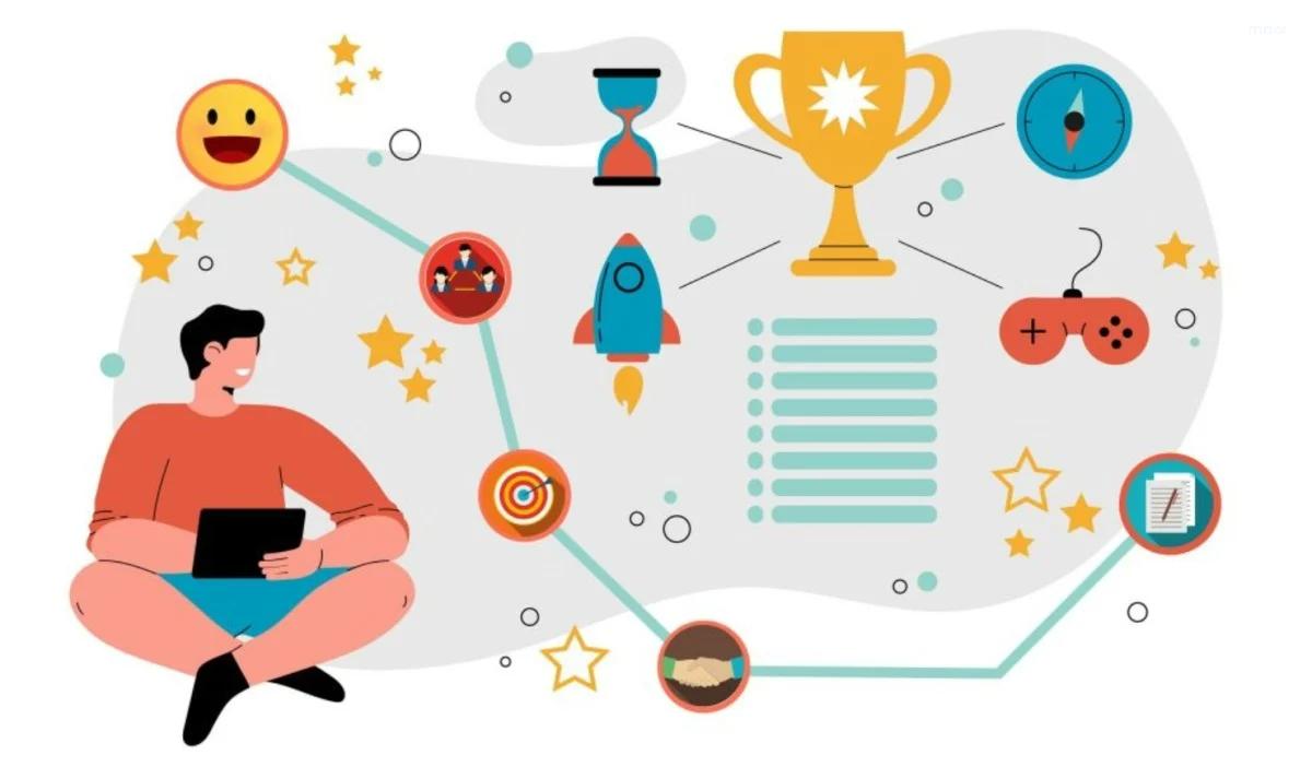 gamification marketing