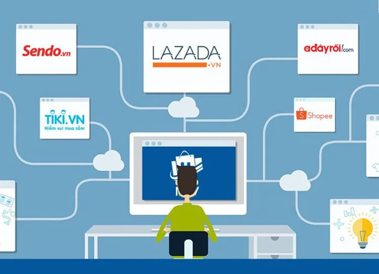 kênh bán hàng online