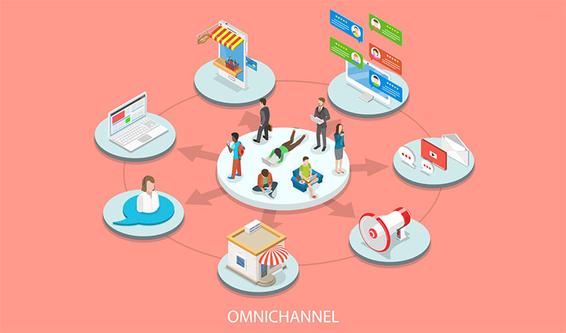 khách hàng tiềm năng