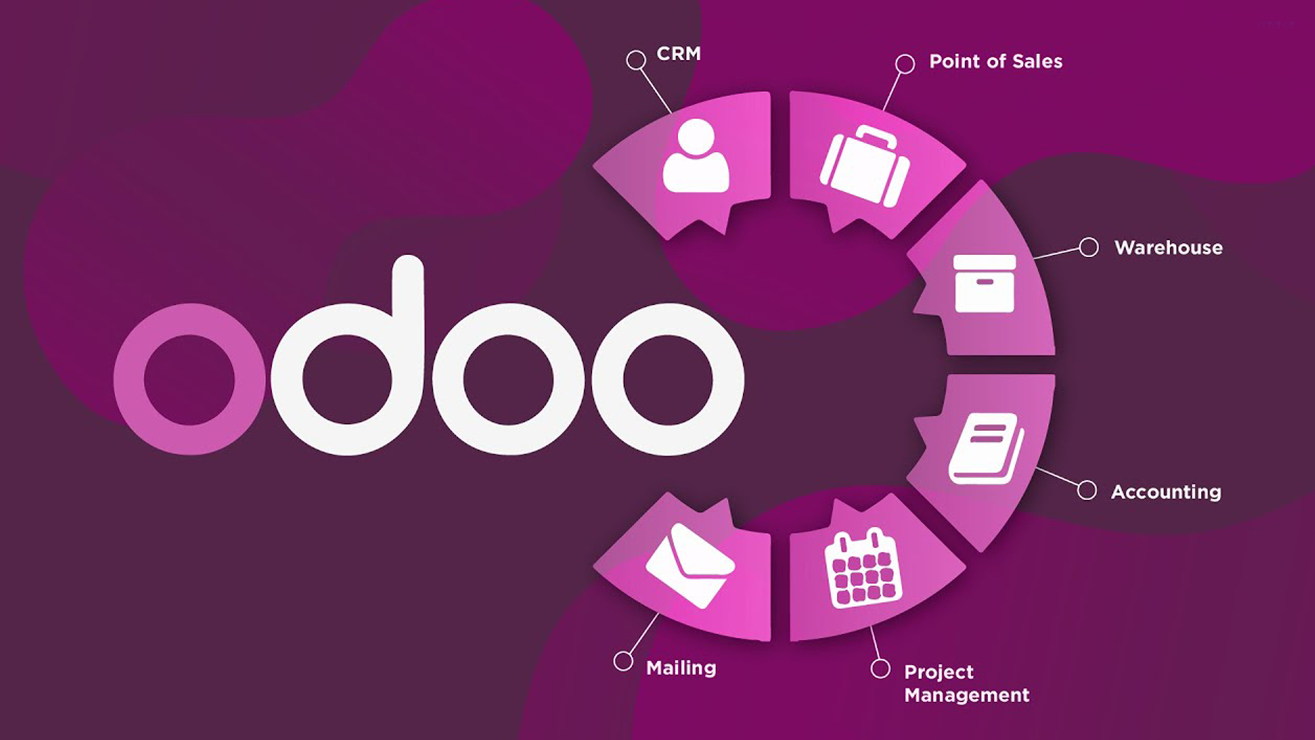 mã nguồn mở odoo