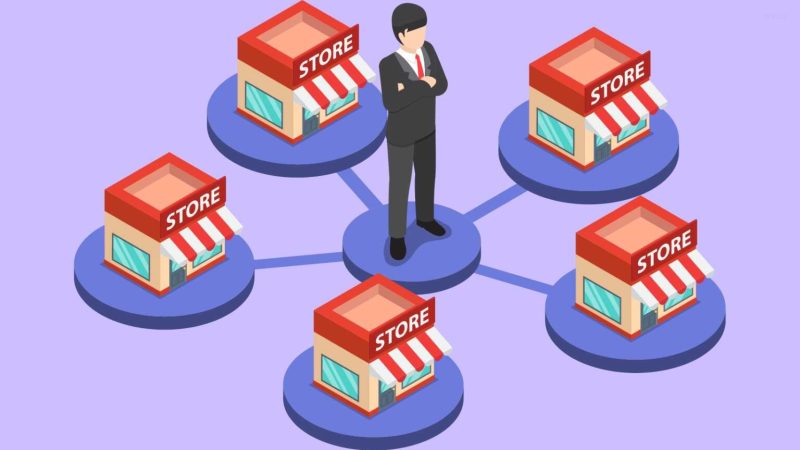 mô hình nhượng quyền