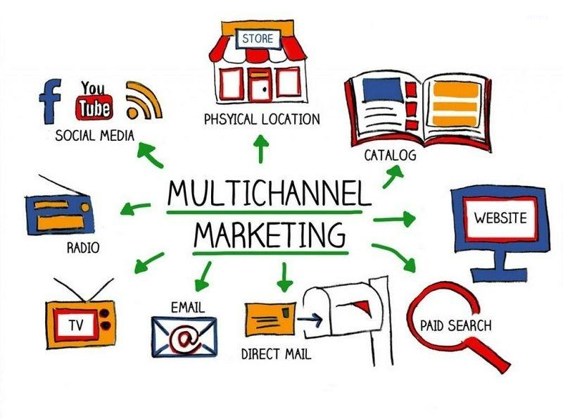 multi channel marketing