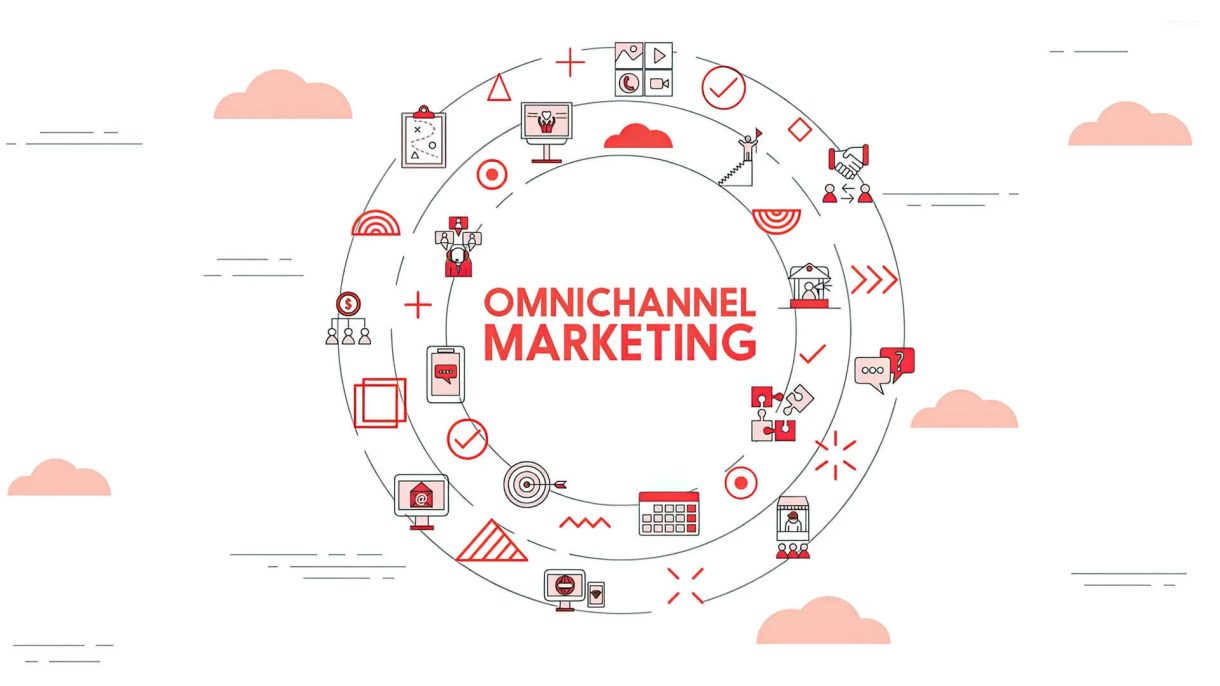 omnichannel marketing