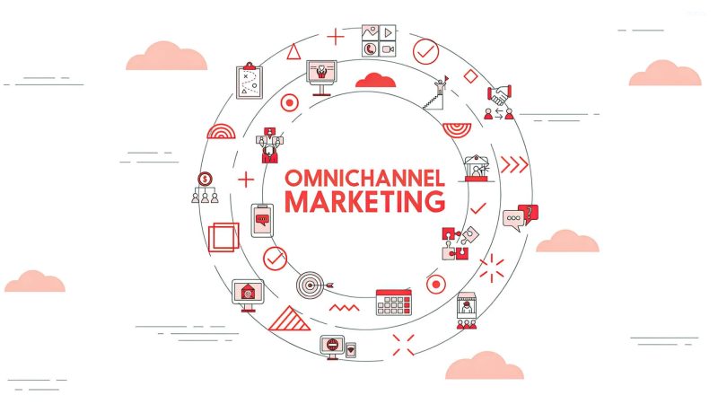 omnichannel marketing