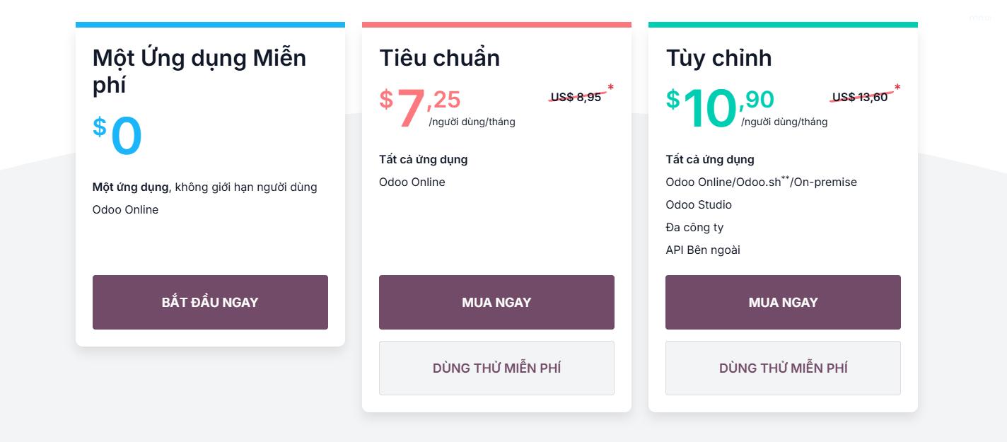 Phần mềm Odoo