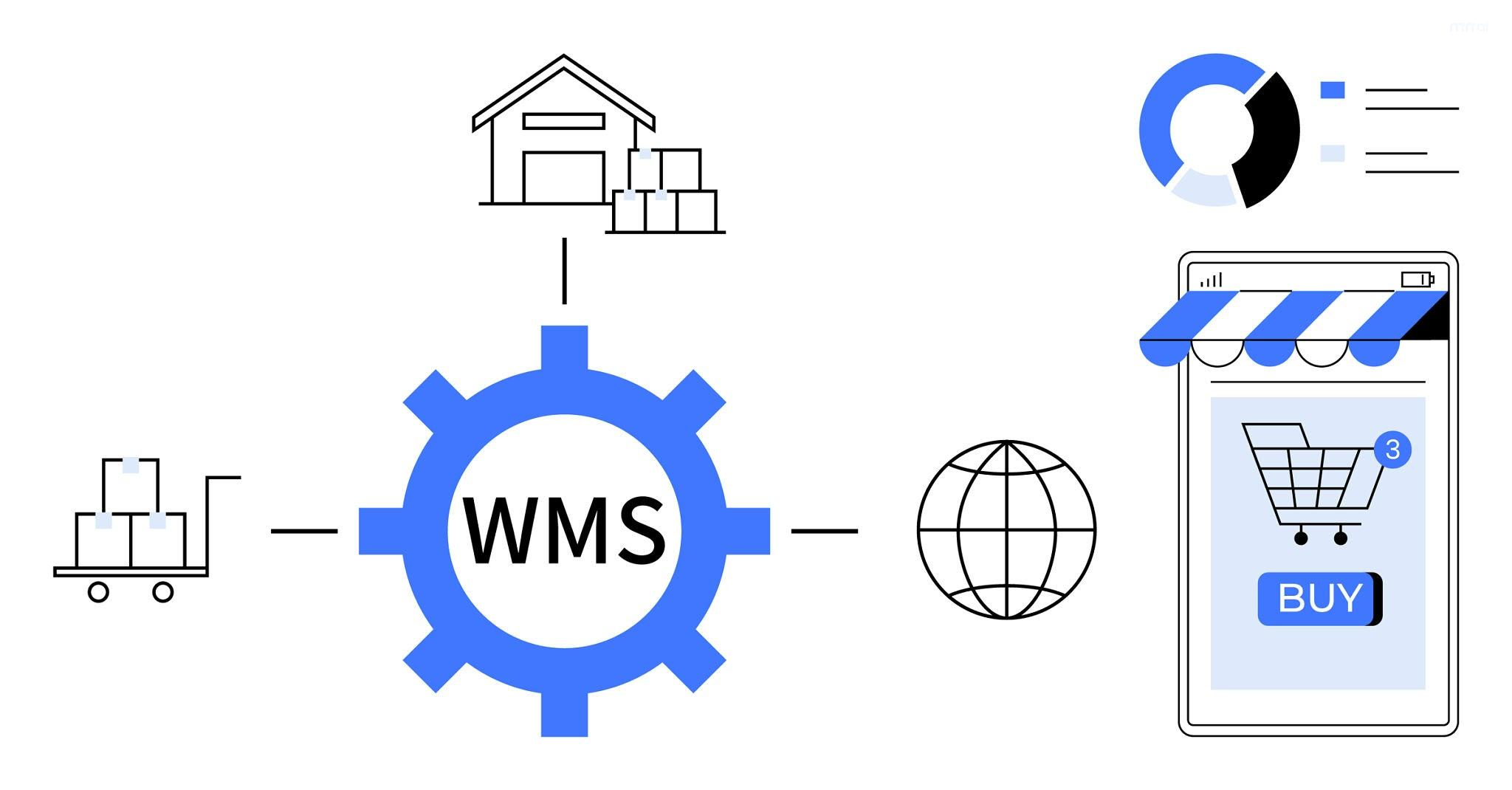 phần mềm quản lý kho miễn phí