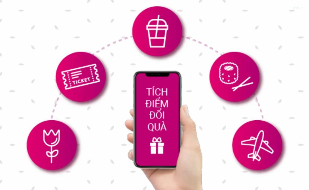 phiếu tích điểm