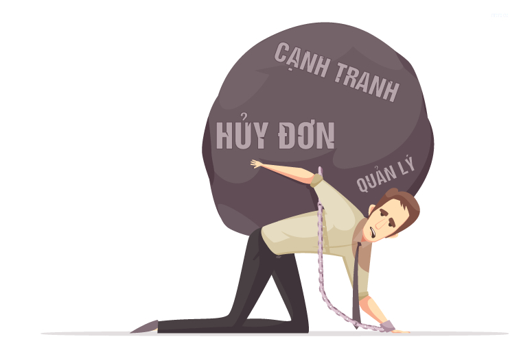 quản lý cửa hàng bán lẻ