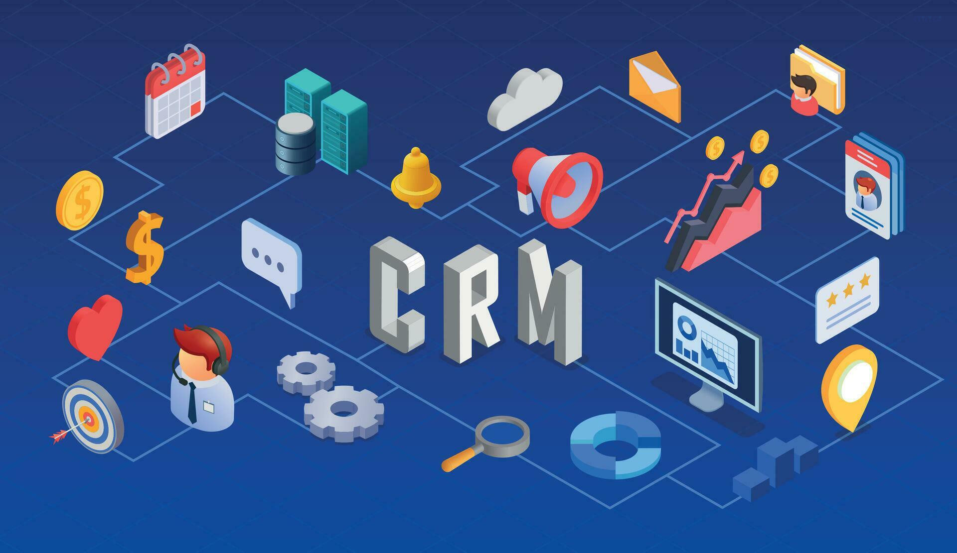 quy trình chăm sóc khách hàng