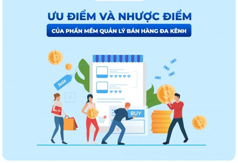 Phần mềm quản lý chuỗi cửa hàng