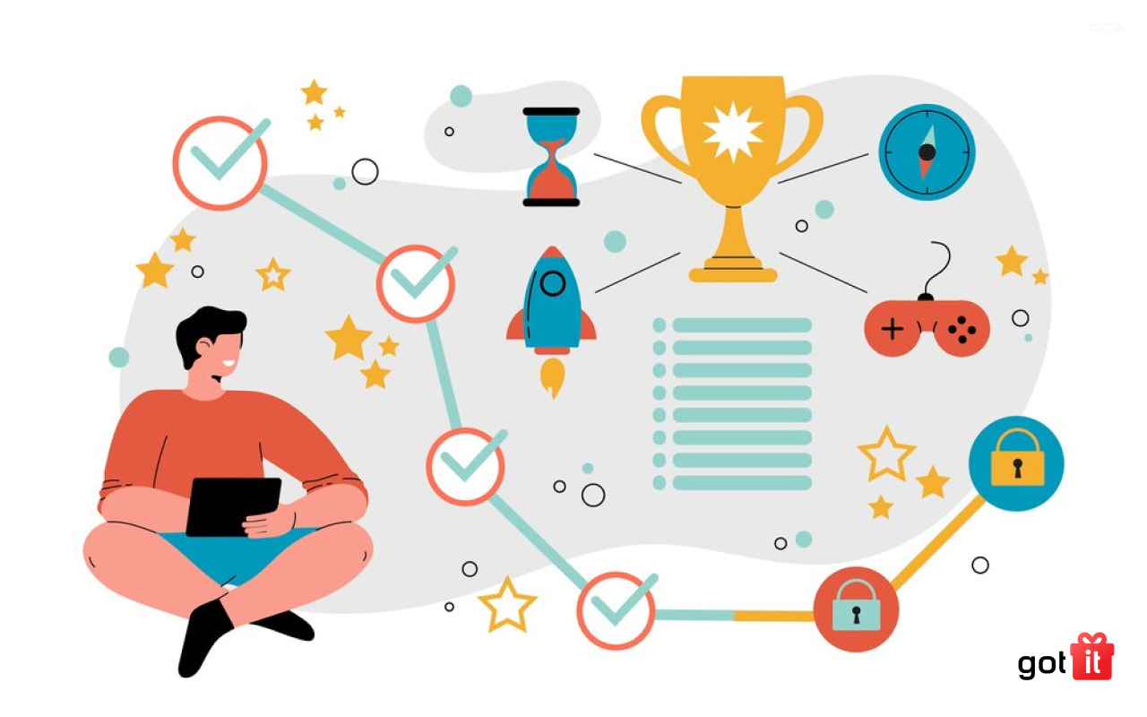 Gamification là gì