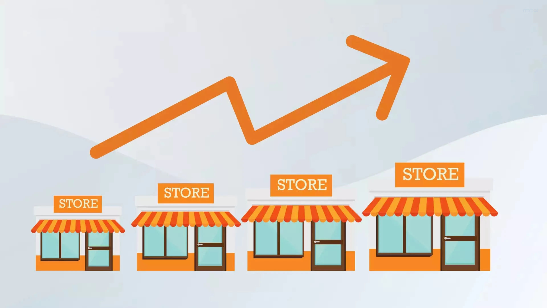 kinh doanh theo chuỗi