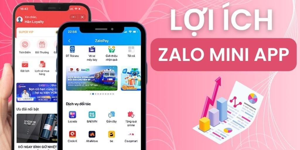 tích điểm trên zalo mini app