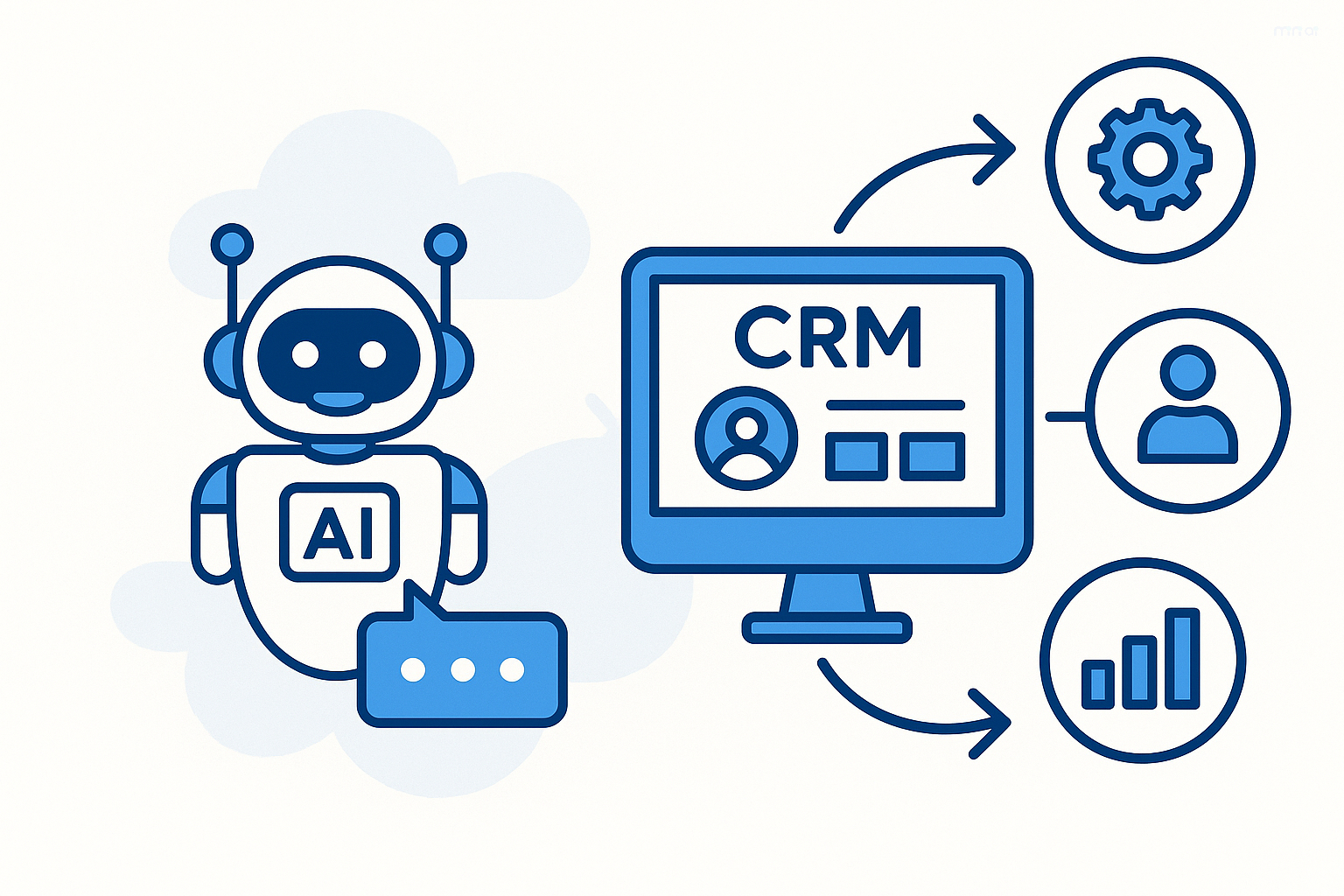 Machine Learning trong AI CRM
