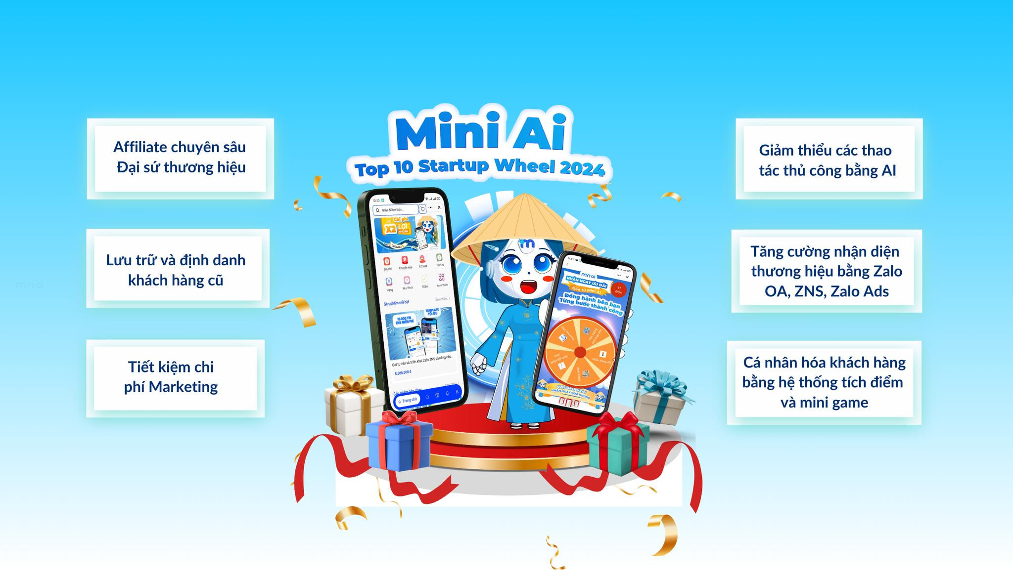 phần mềm chăm sóc khách hàng miễn