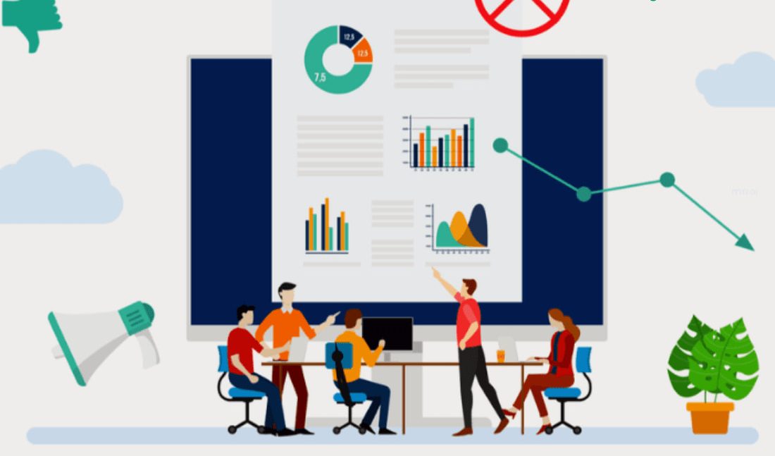 phân tích hoạt đông kinh doanh của doanh nghiệp