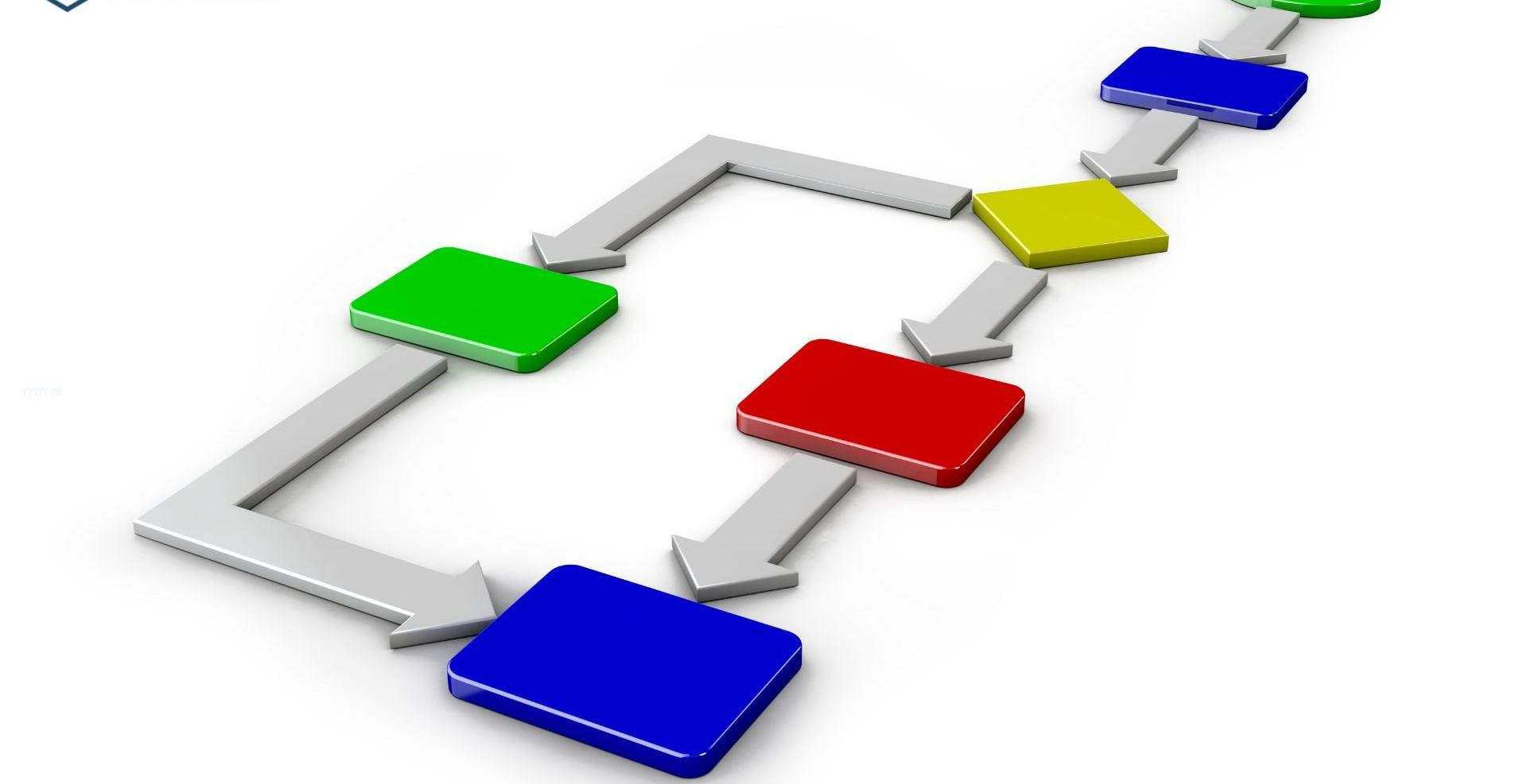 sale thị trường