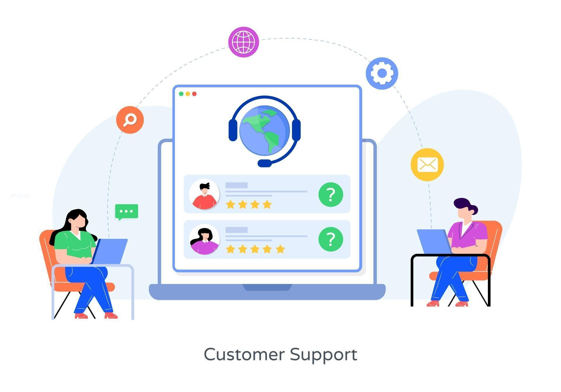 phần mềm chăm sóc khách 