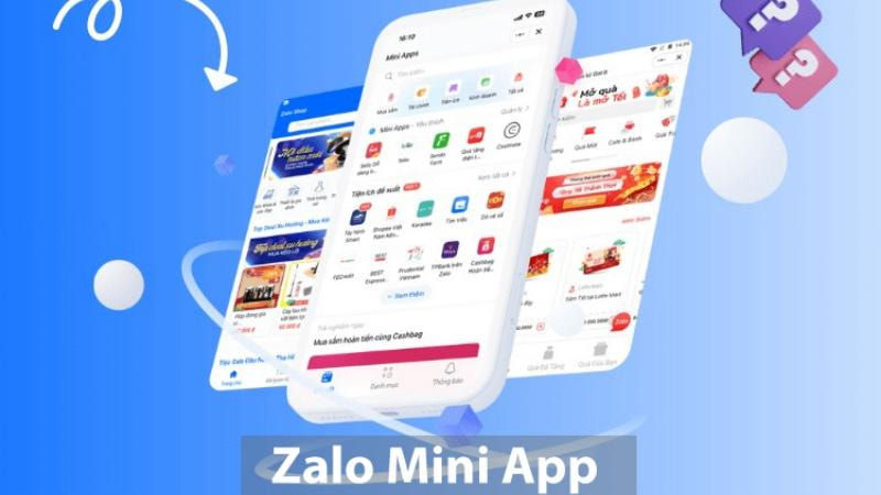 bảng báo cáo kết quả kinh doanh