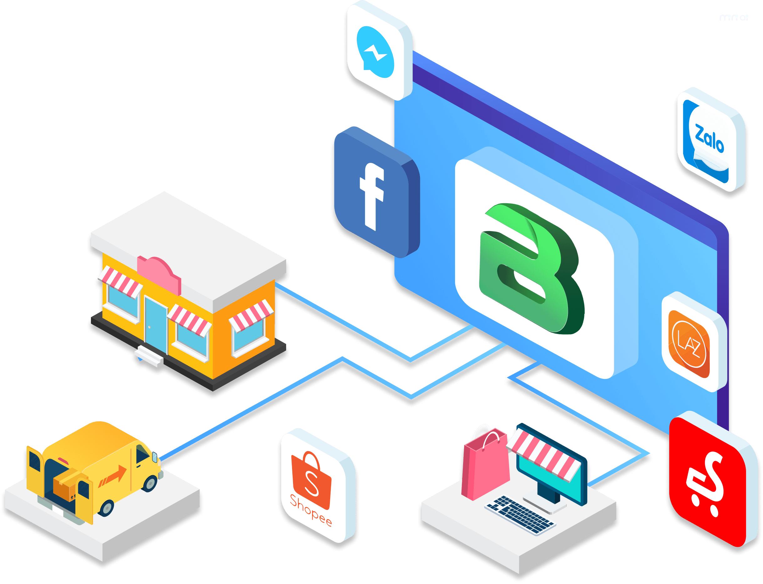 bán hàng đa kênh