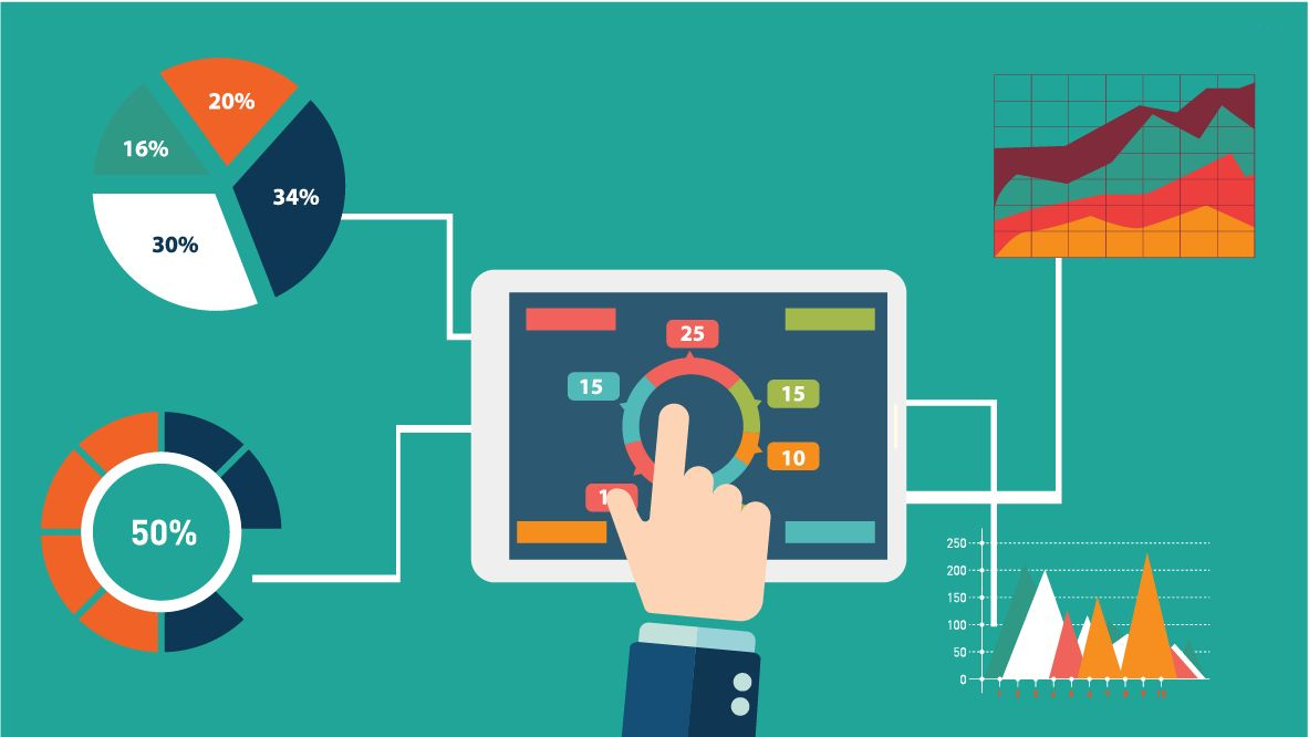 cách thu hút khách hàng