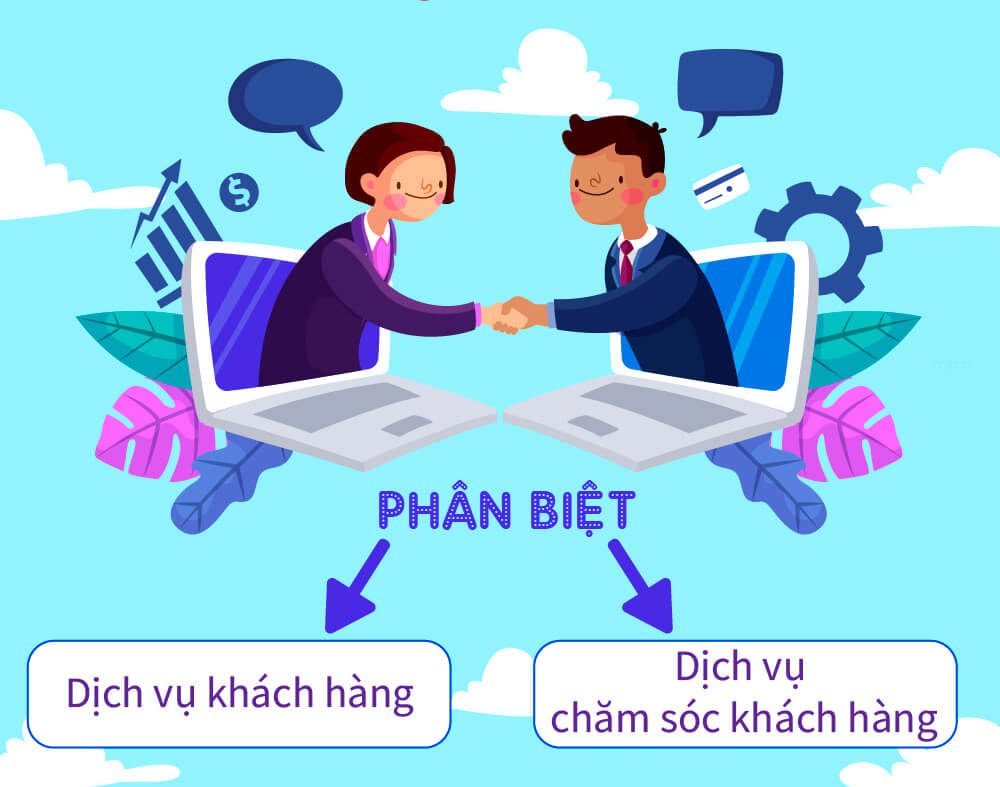 dịch vụ khách hàng và chăm sóc khách hàng
