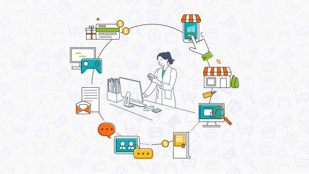 hành vi khách hàng