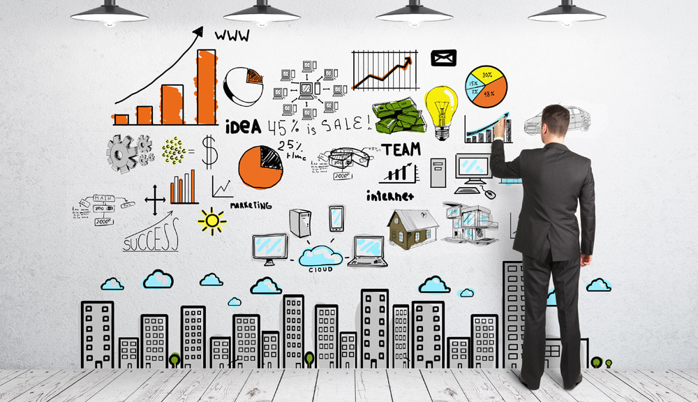 Khái niệm hiệu quả hoạt động kinh doanh