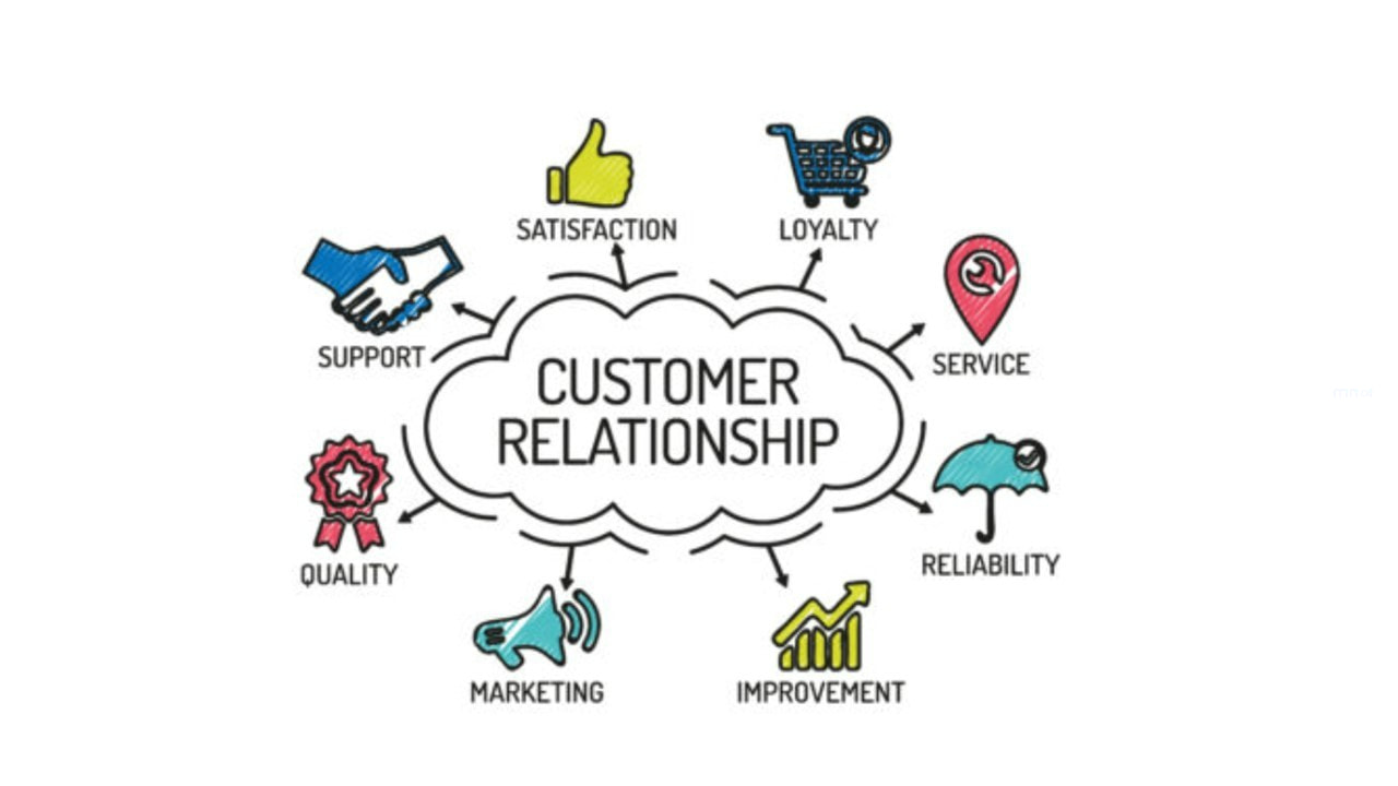 Kết nối với khách hàng