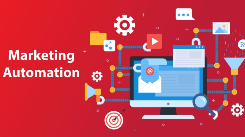 automation marketing