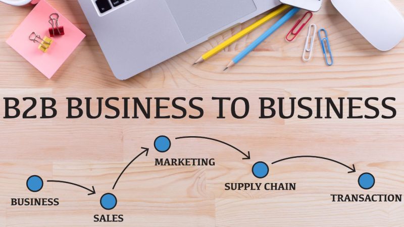 mô hình b2b