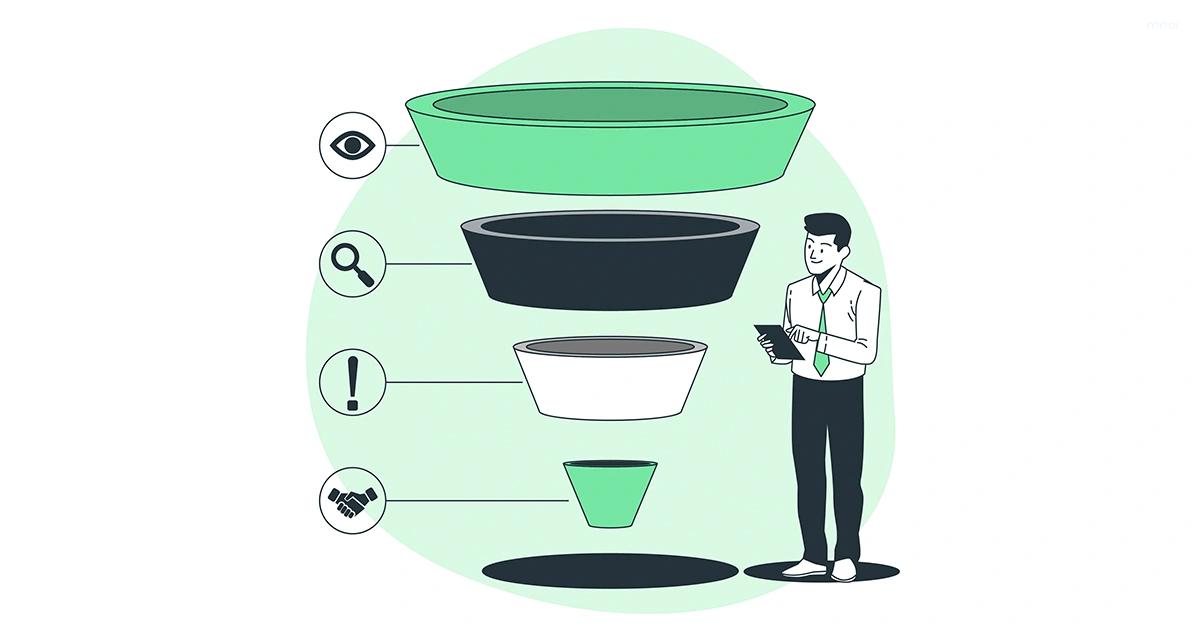 mô hình bán hàng