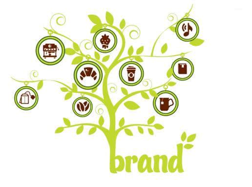 mở rộng dòng sản phẩm