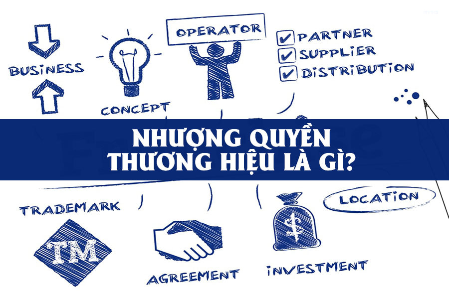Kinh doanh nhượng quyền thương hiệu là gì